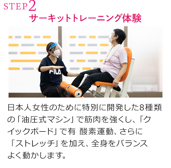 30分でなりたい自分へ｜株式会社アルペンクイックフィットネス